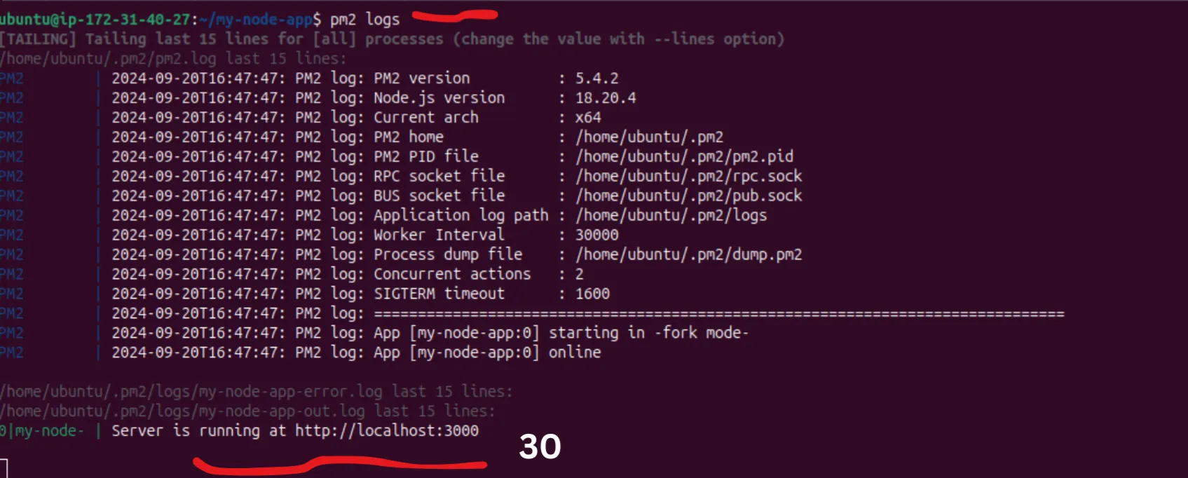 aws login