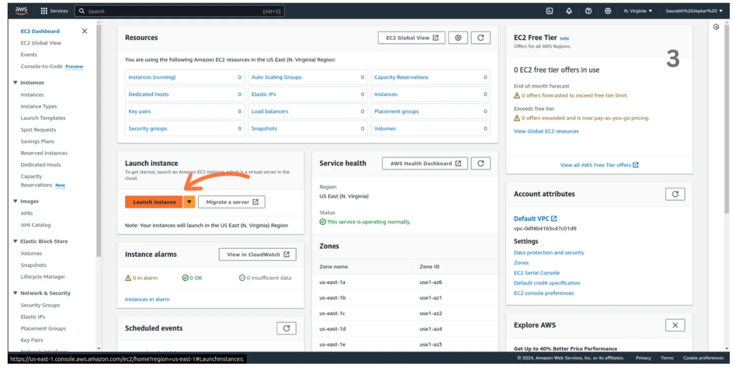 aws login