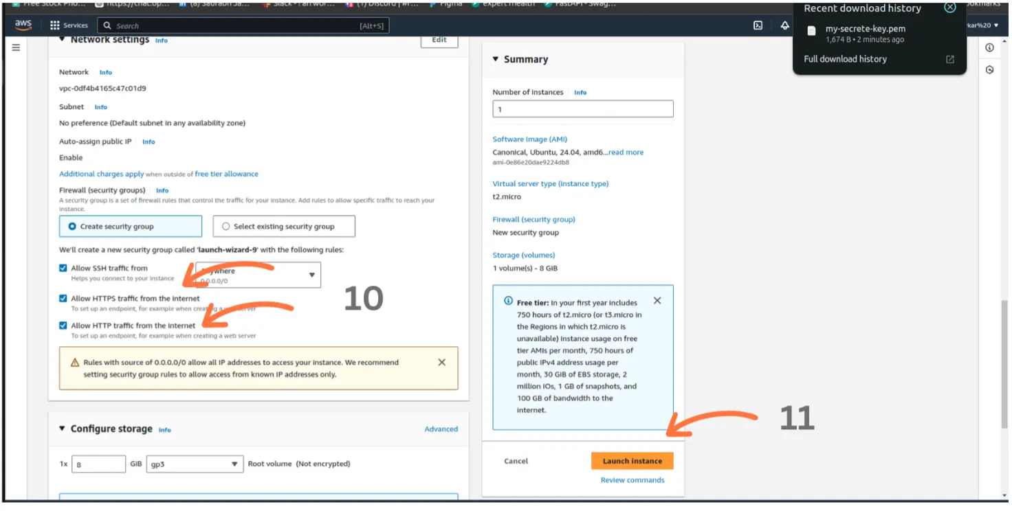 aws login