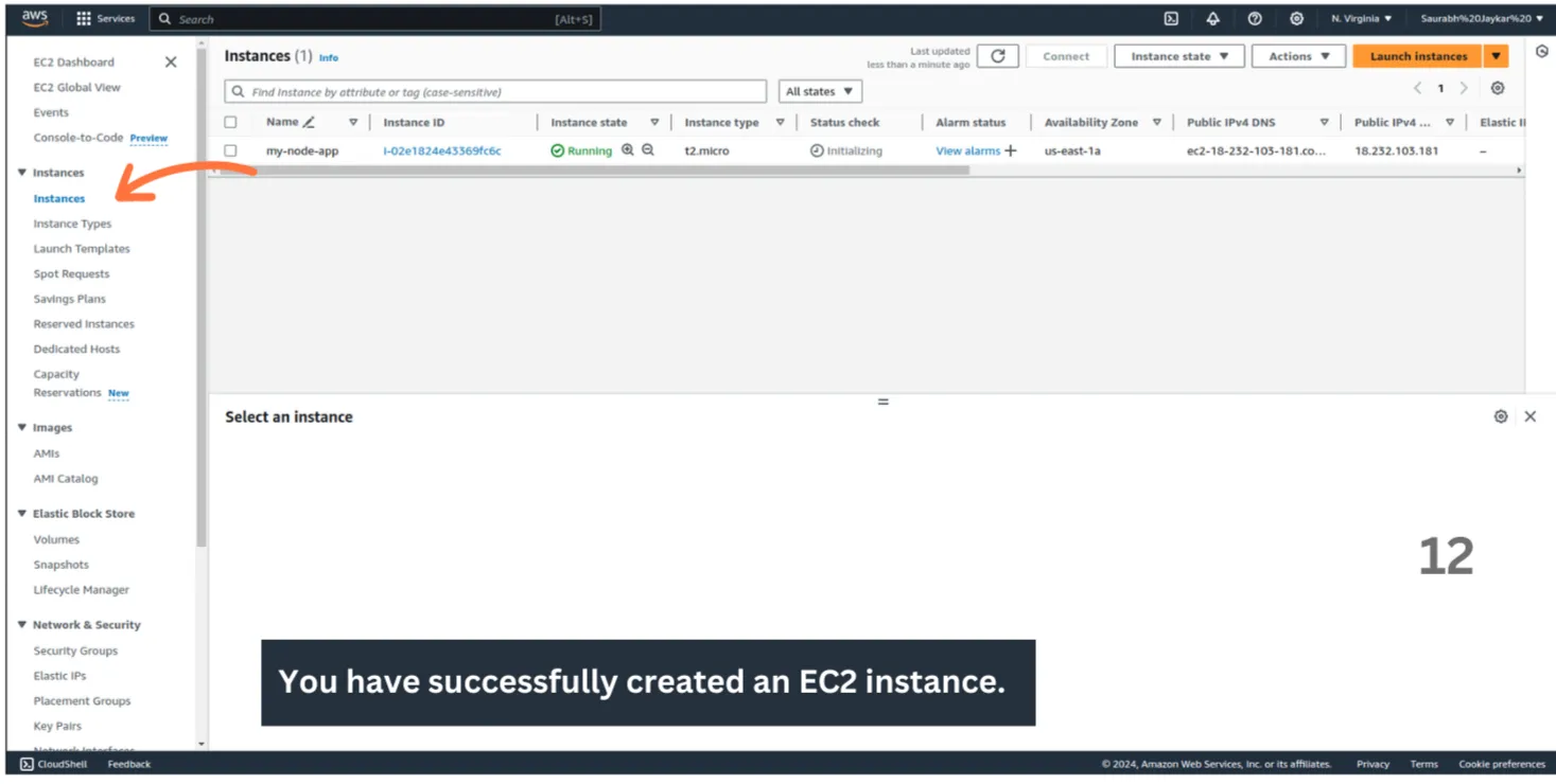 aws login